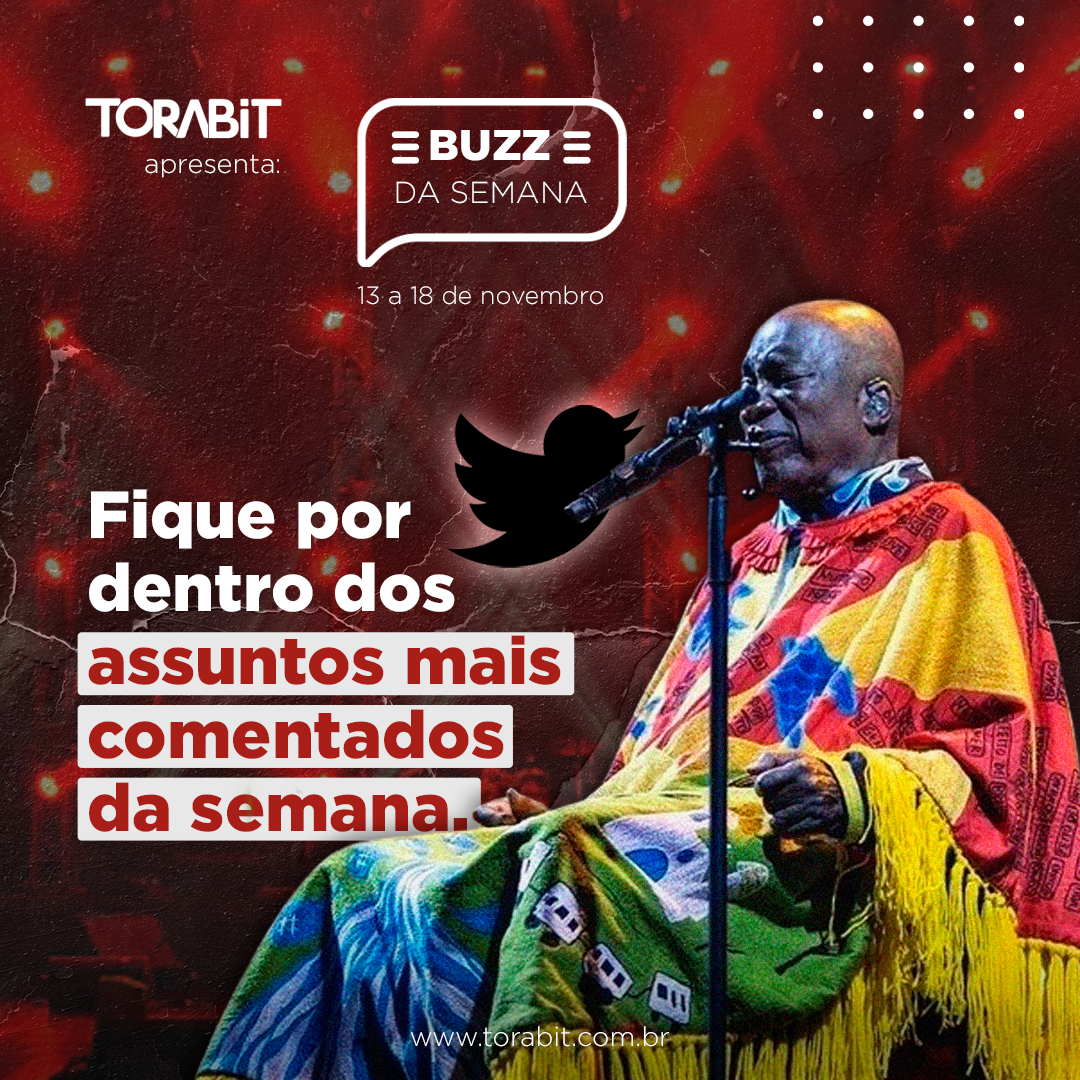 Buzz da semana: RIP Twitter