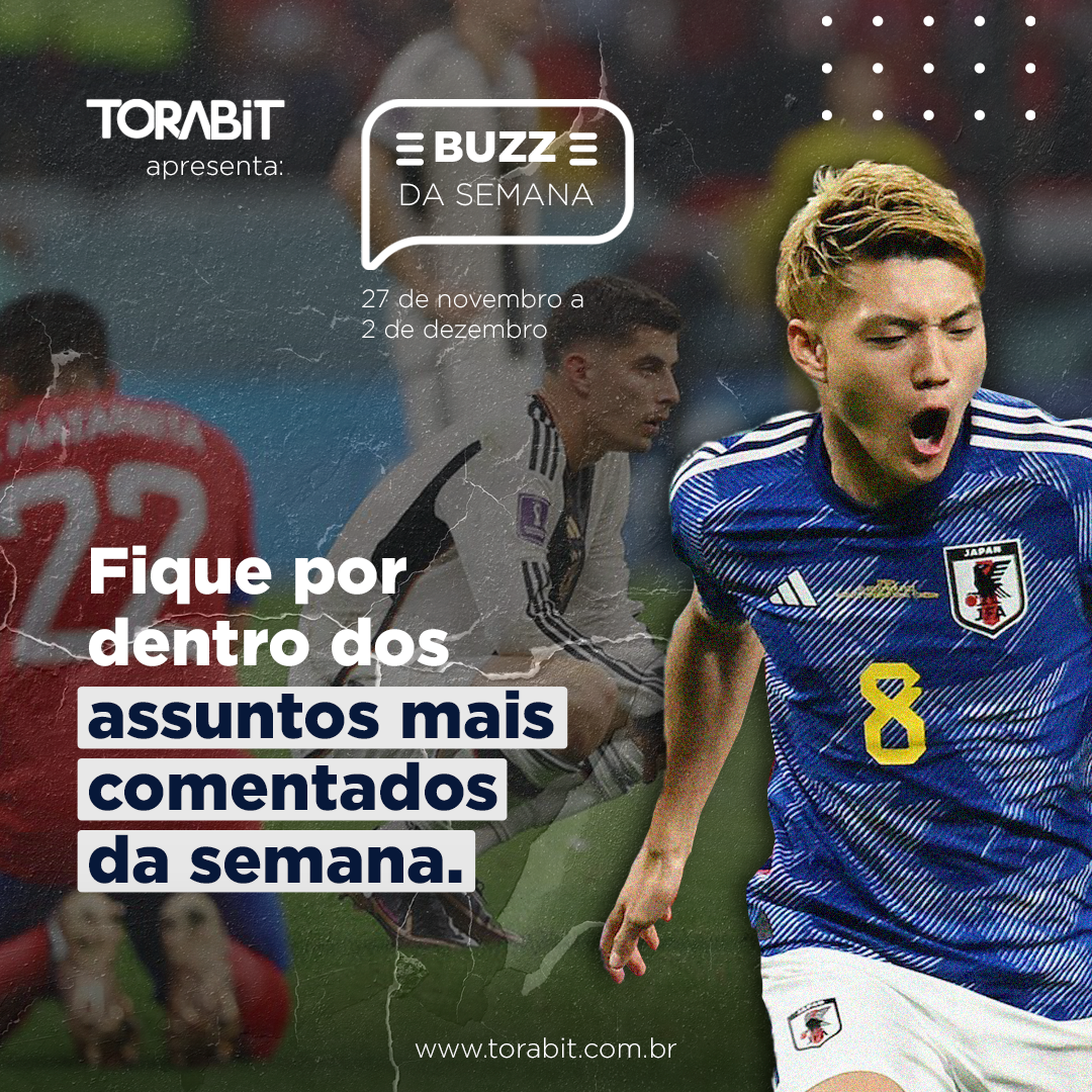 Buzz da semana: de Copa a Spotify