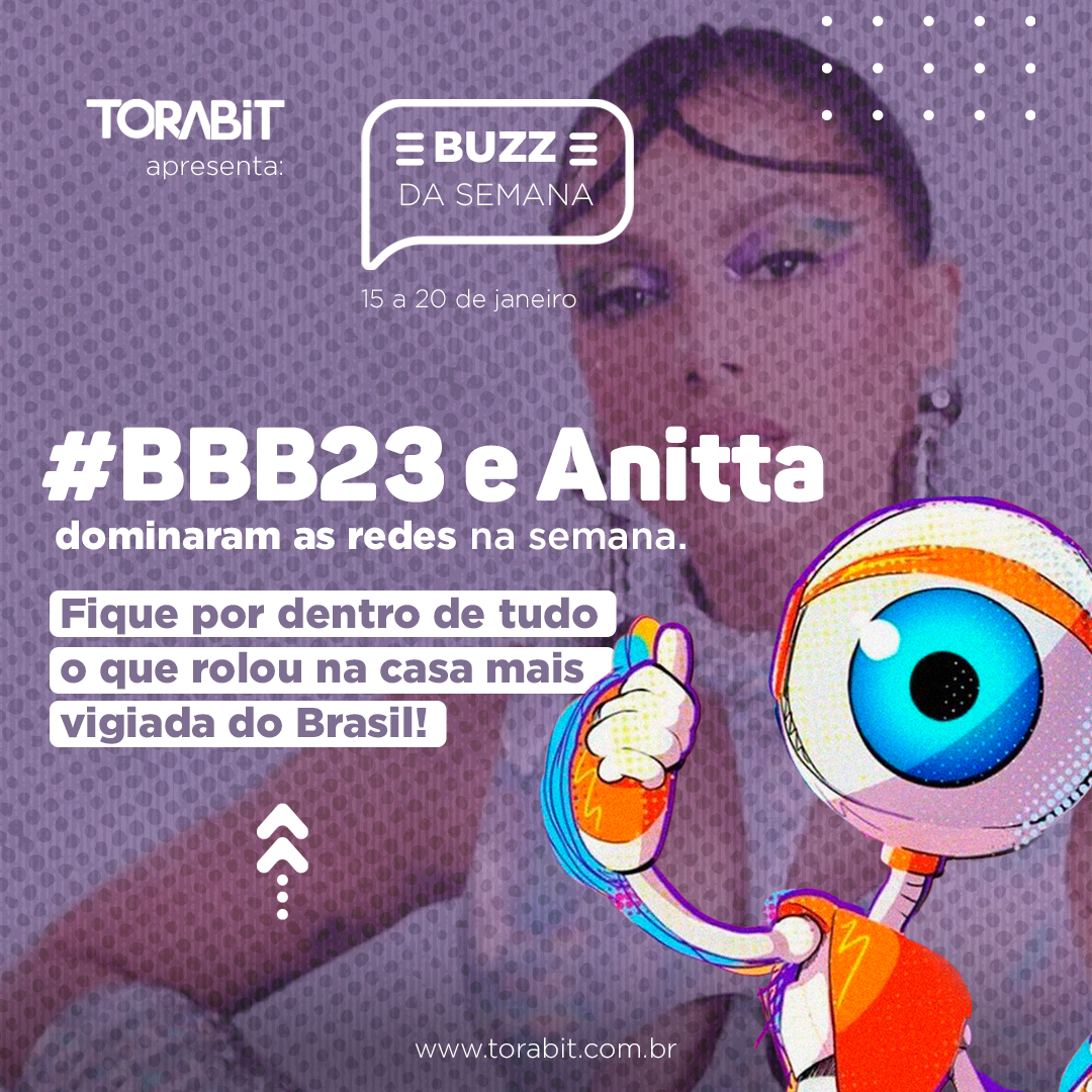 Buzz da semana: BBB23 dominando as redes sociais