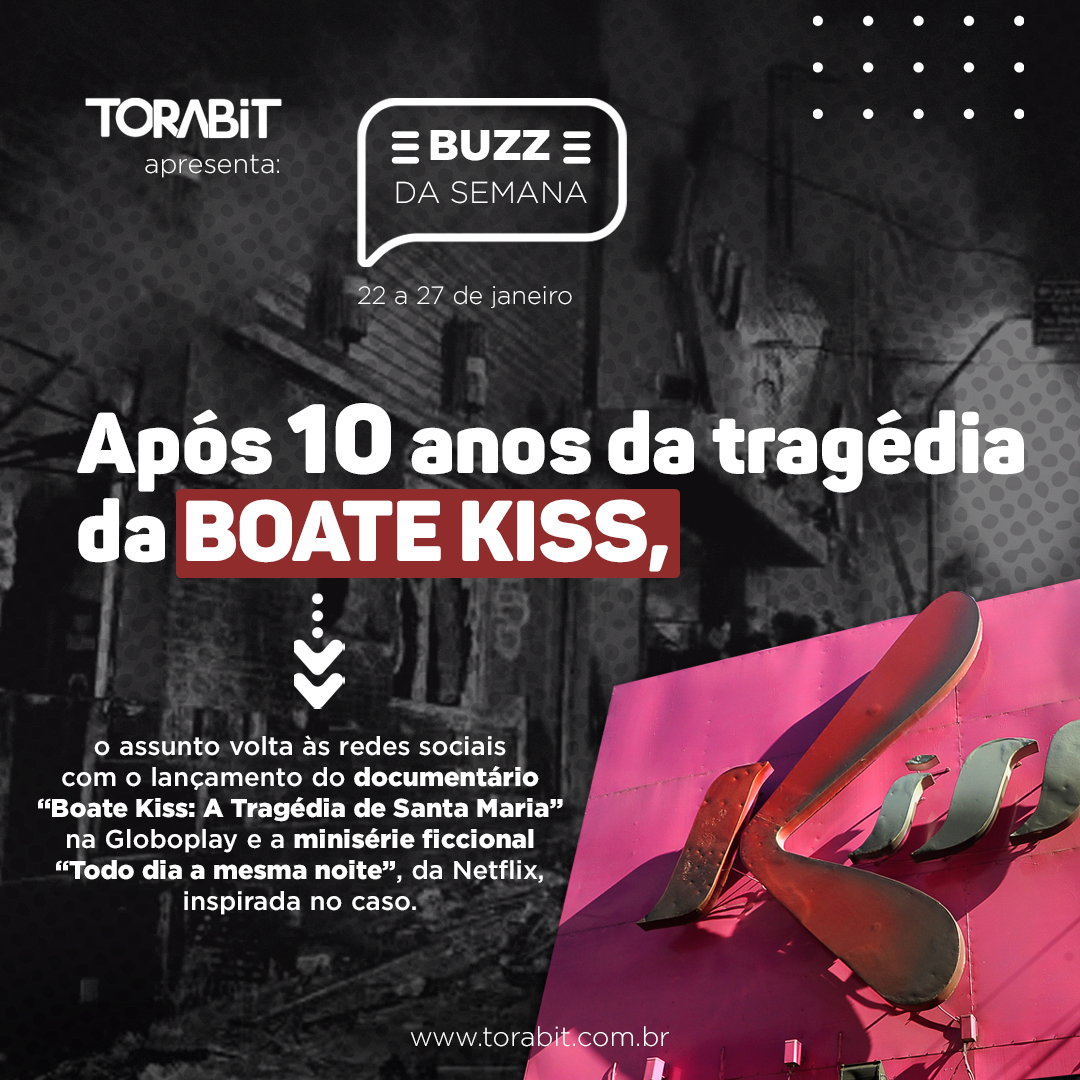 Buzz da Semana: de BBB23 à homenagens nas redes
