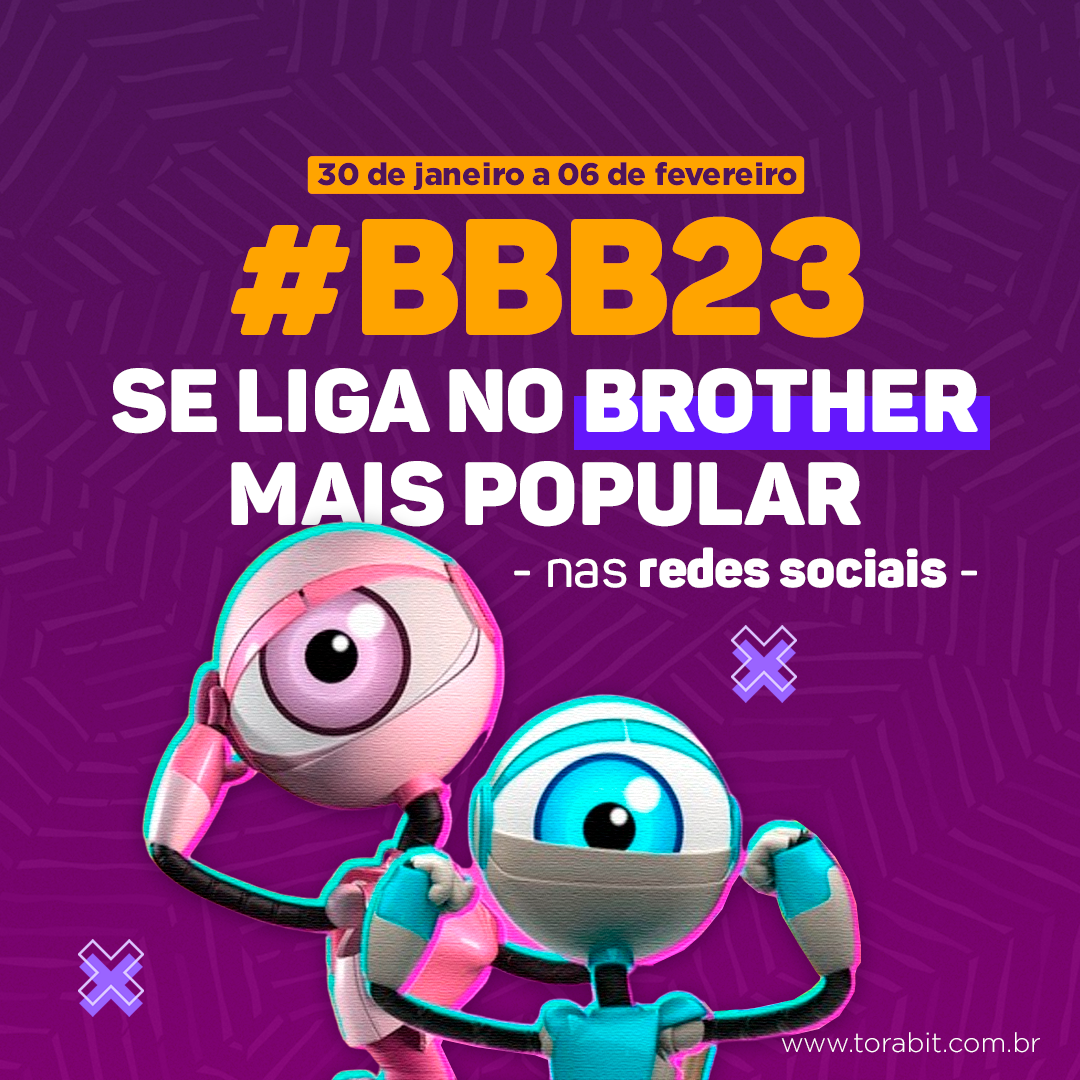 BBB23: Os Brothers mais mencionados da semana￼
