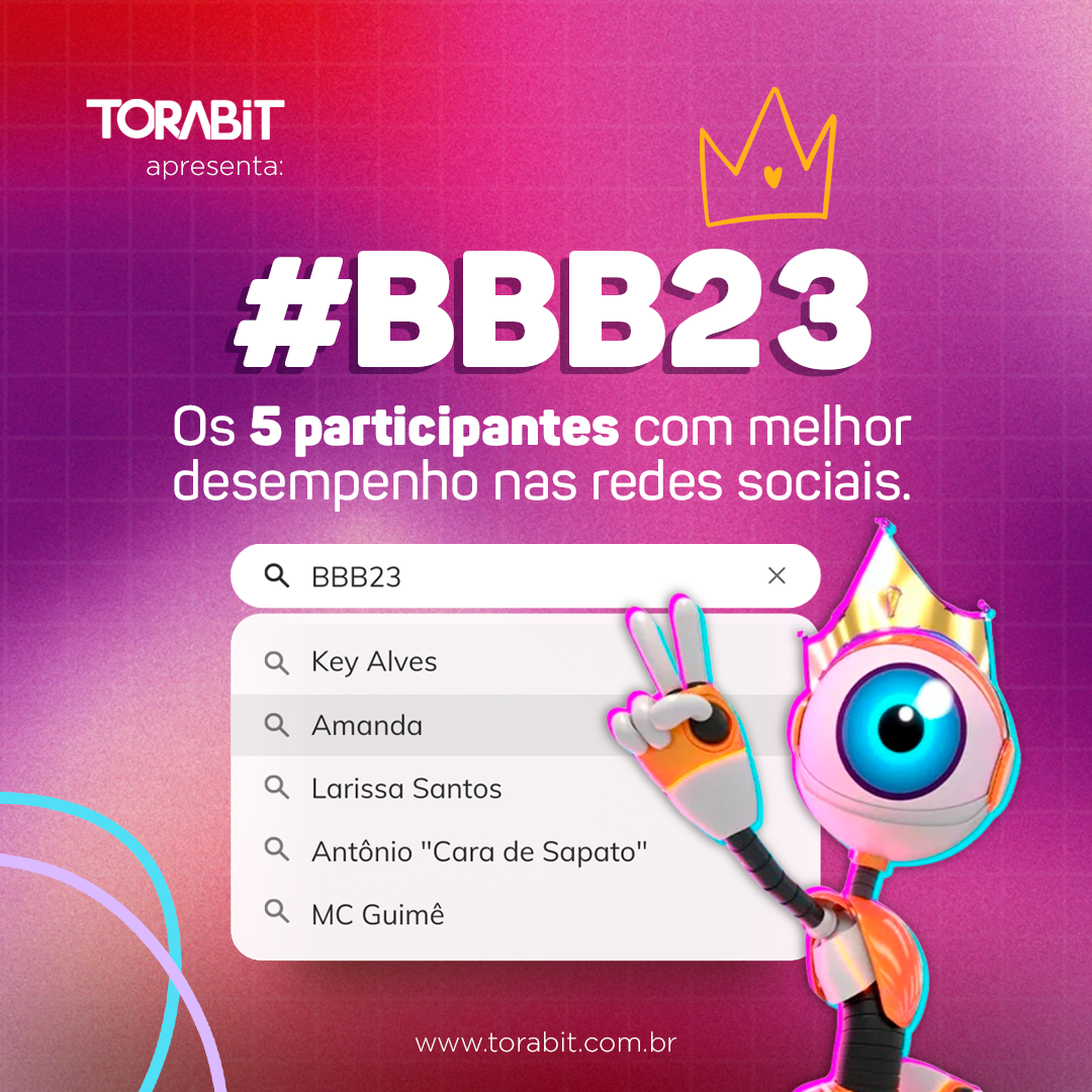 #BBB23: Os 5 participantes com melhor desempenho nas redes sociais