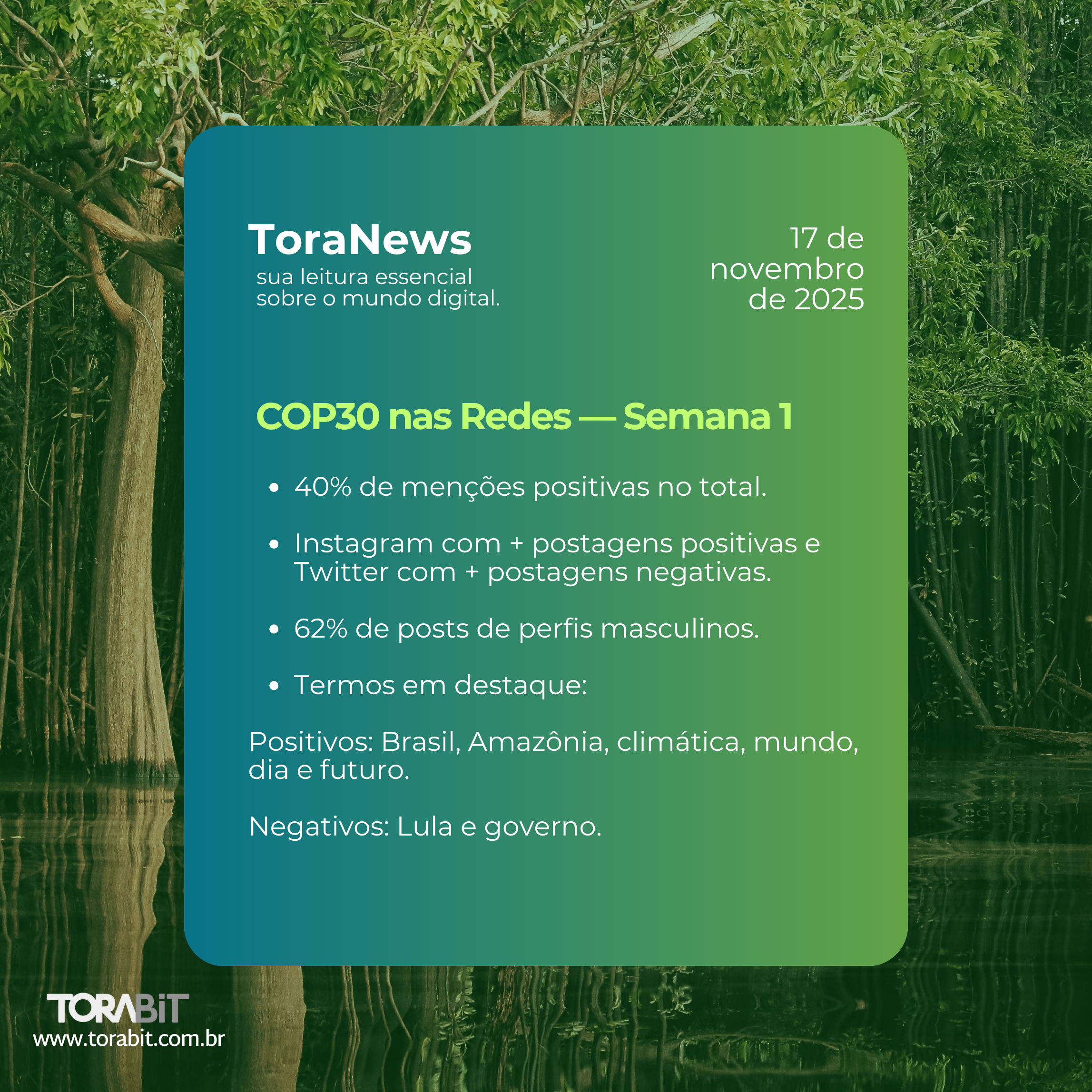 COP30 nas Redes – Semana I